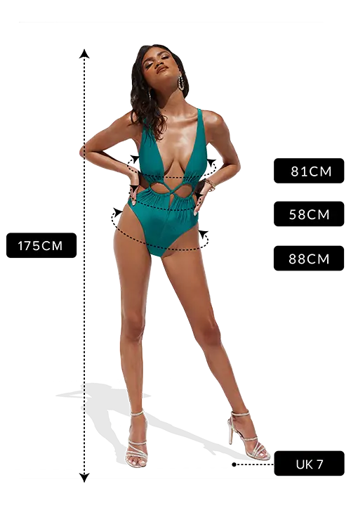 Cecilia