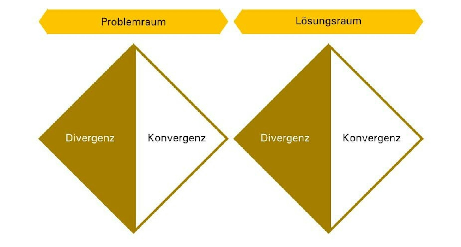 Prozess Martin Kaegi