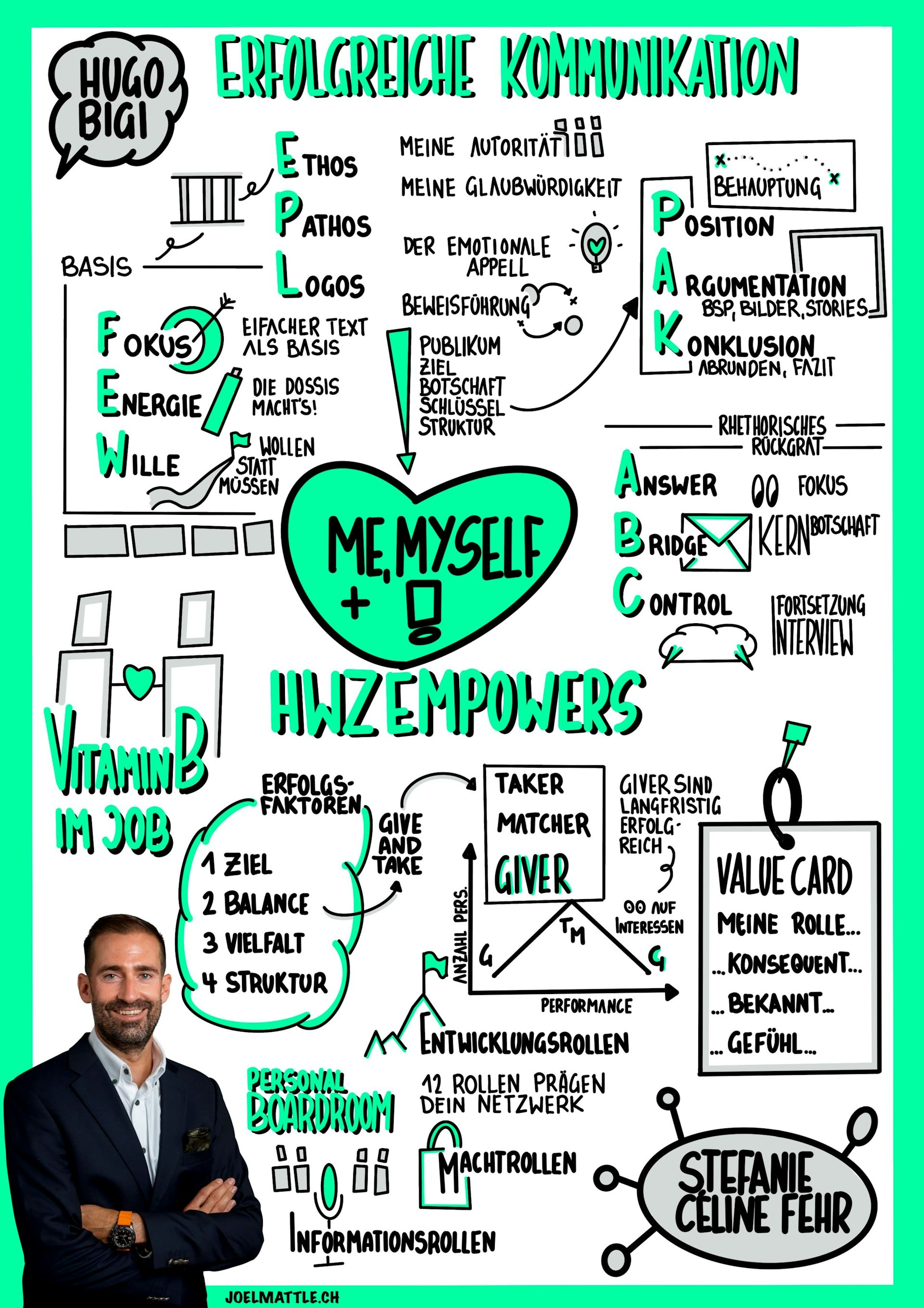 Illustration: Joël Mattle