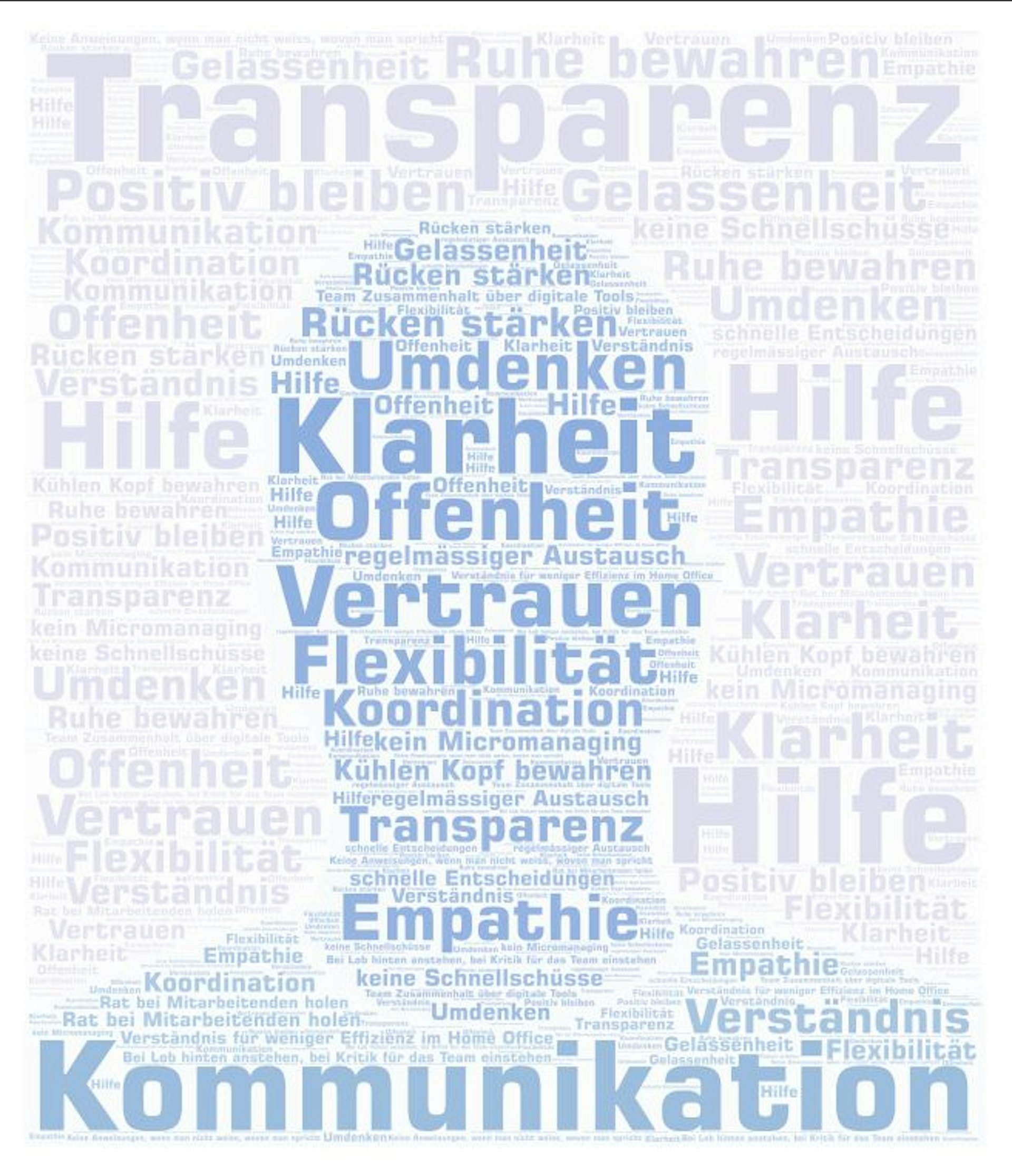 Leadership in Der Krise