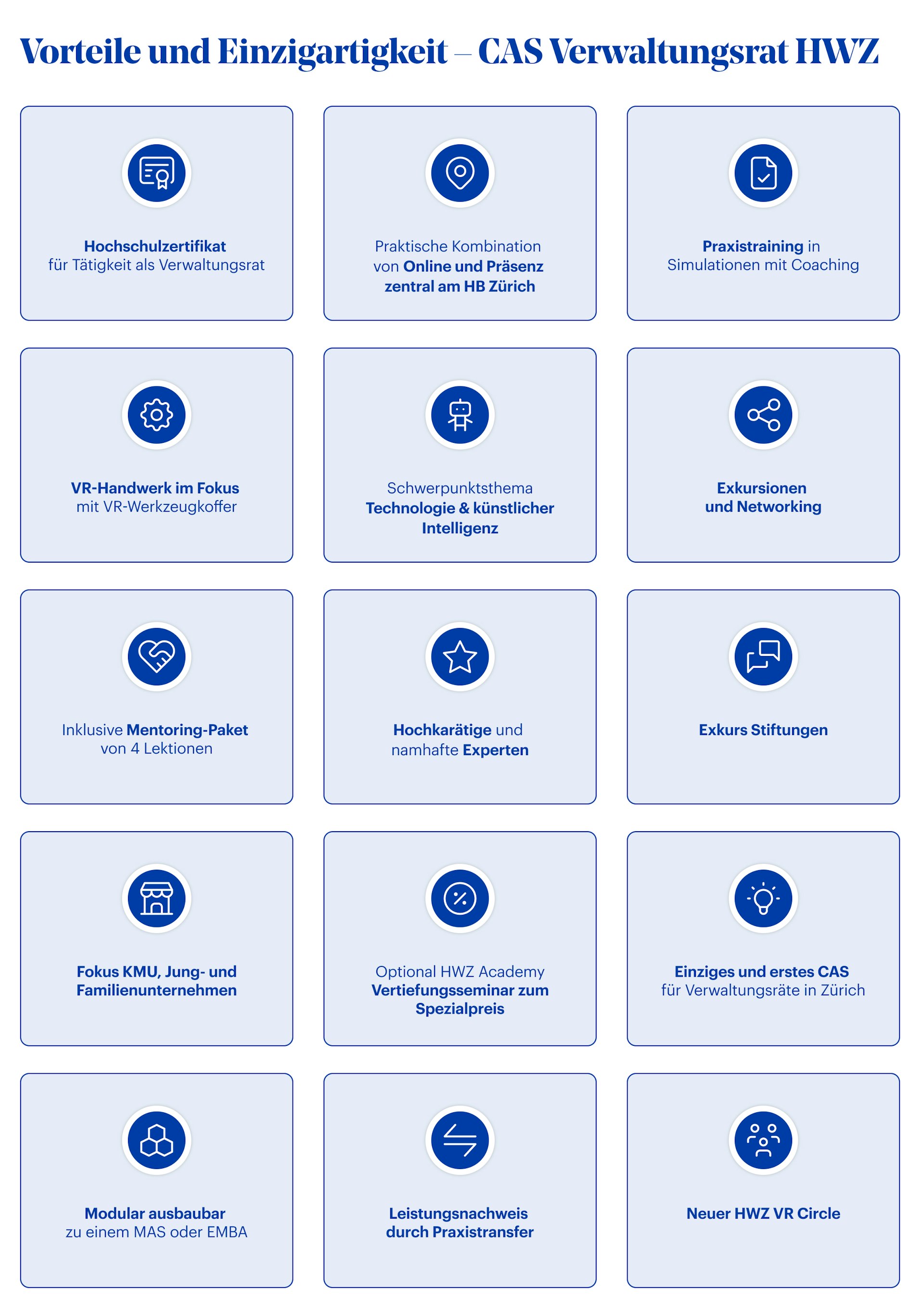 Grafik CAS Verwaltungsrat HWZ Vorteile Und Einzigartigkeit 2025-05-13
