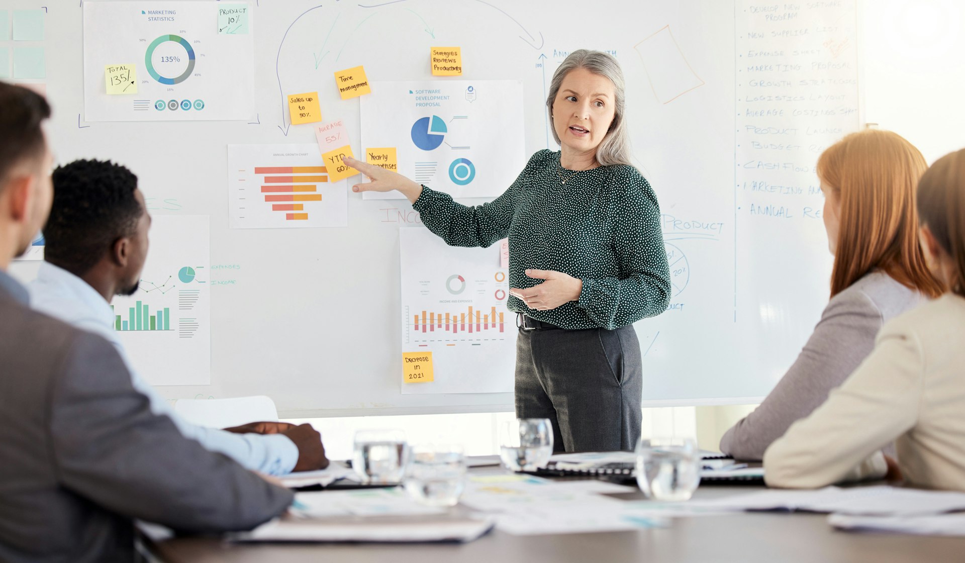 Titelbild Seminar Marketing Controlling HWZ