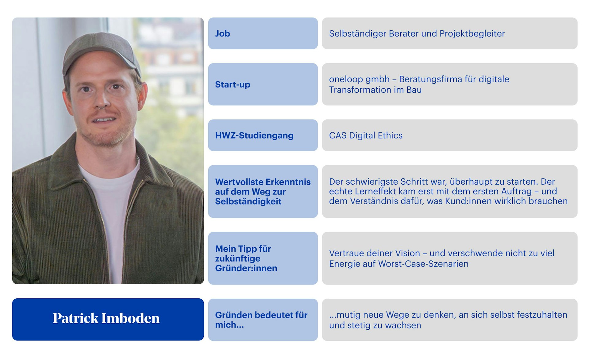 Gesprächsrunde Selbständigkeit Steckbrief Patrick Imboden Web
