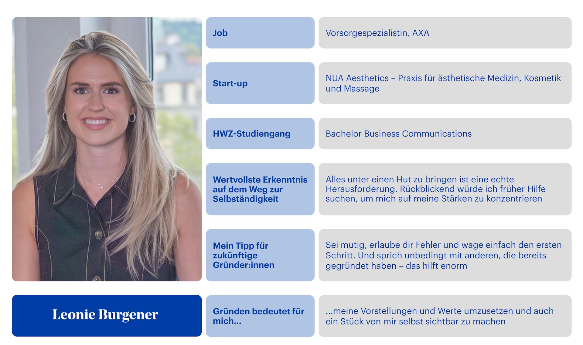 Gesprächsrunde Selbständigkeit Steckbrief Leonie Burgener Web