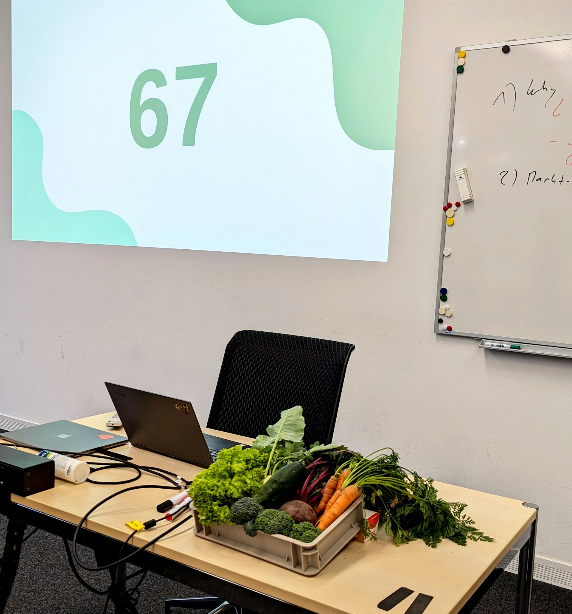 Tanja Fuchs Bäuerinnenschule HWZ 2025