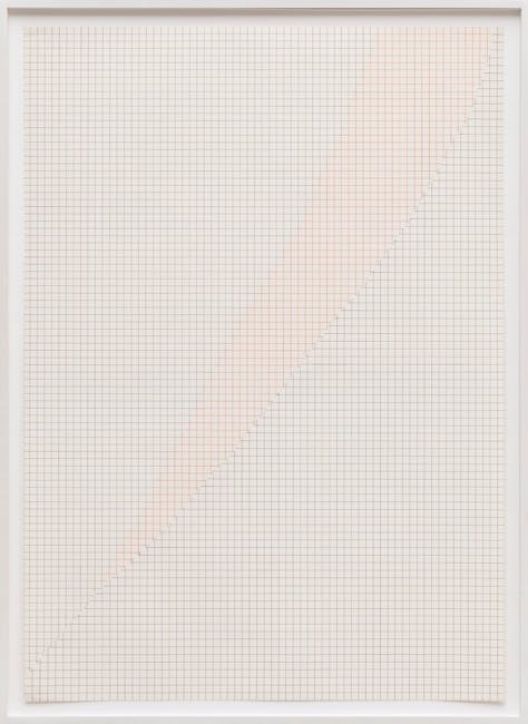 Milan Grygar - Sound Plastic Drawing