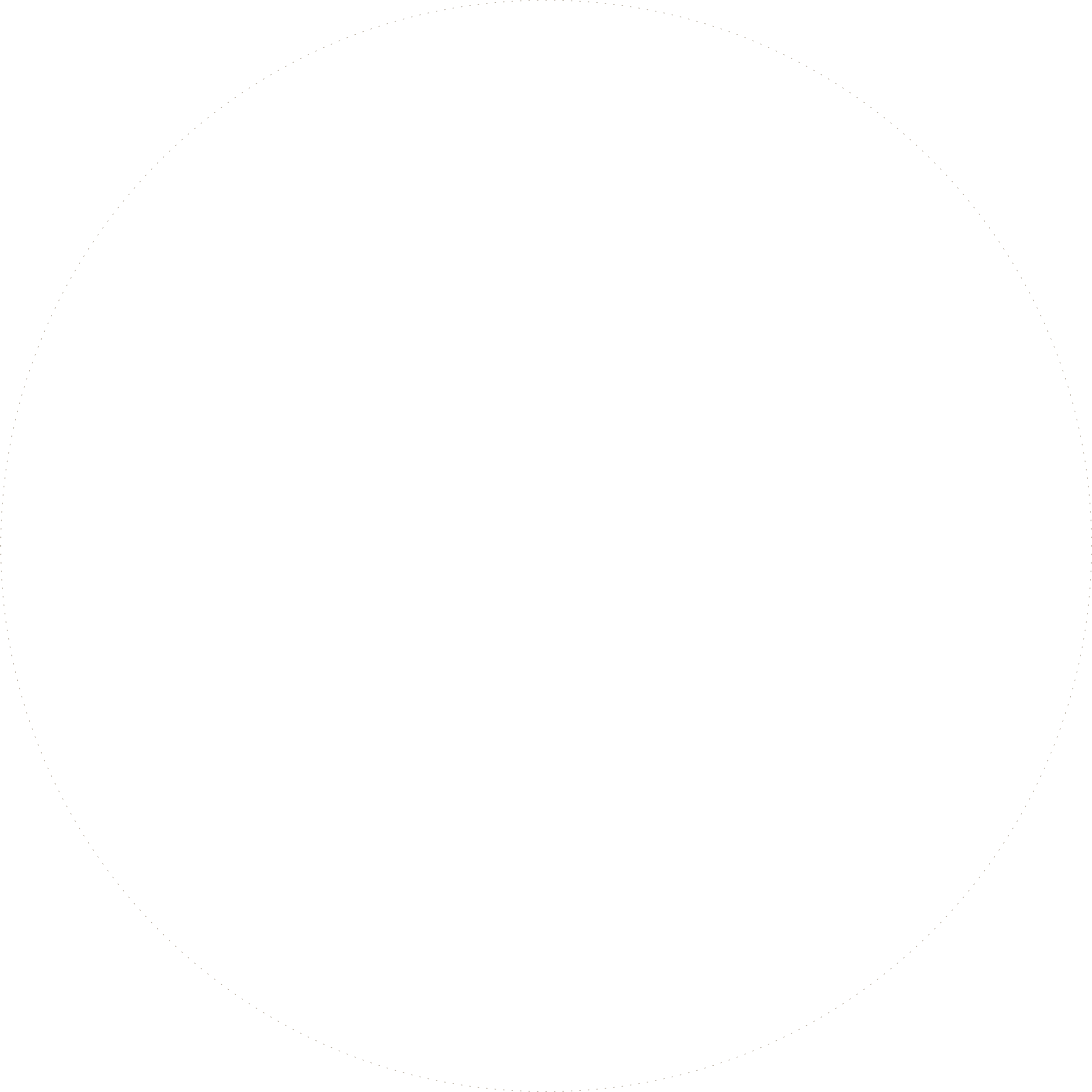 Circle media