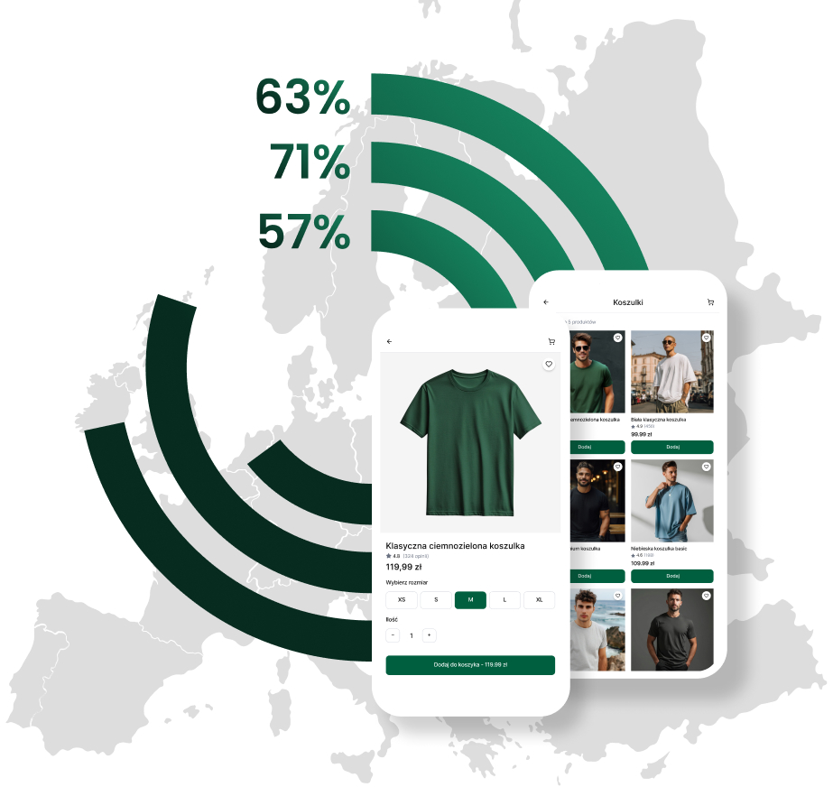 Sprzedaż cross-border z IdoSell Grafika przedstawiająca sklep internetowy i wzrost sprzedaży na tle mapy Europy