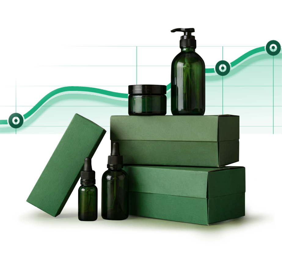 Wykres przedstawiający wzrost sprzedaży