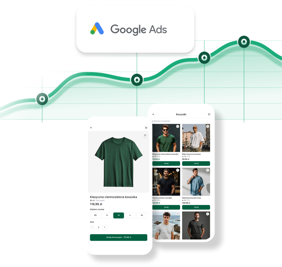 Rozliczanie reklam Google Ads