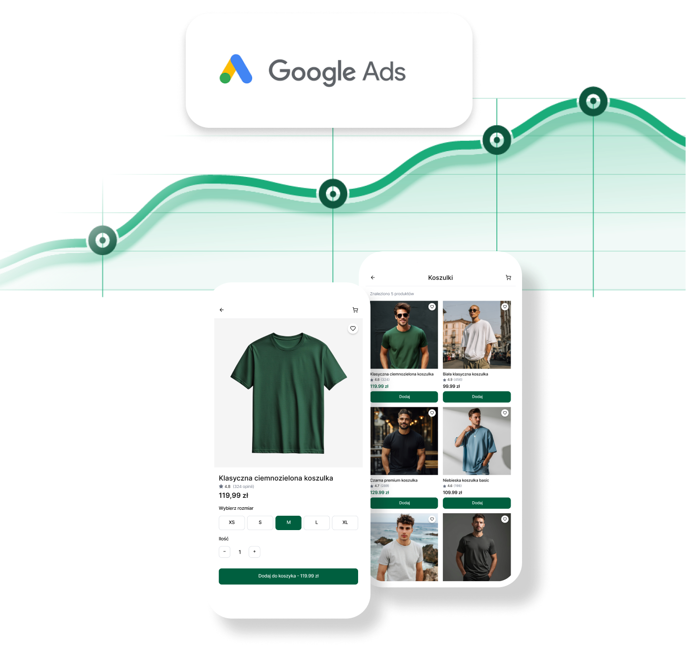 Rozliczanie reklam Google Ads