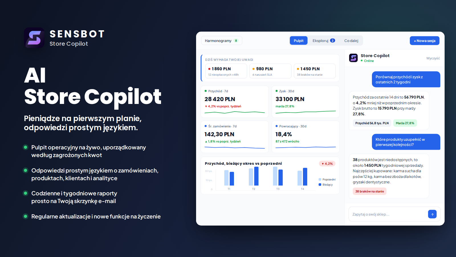 Sensbot Store Copilot Sensbot Store Copilot IdoSell Apps