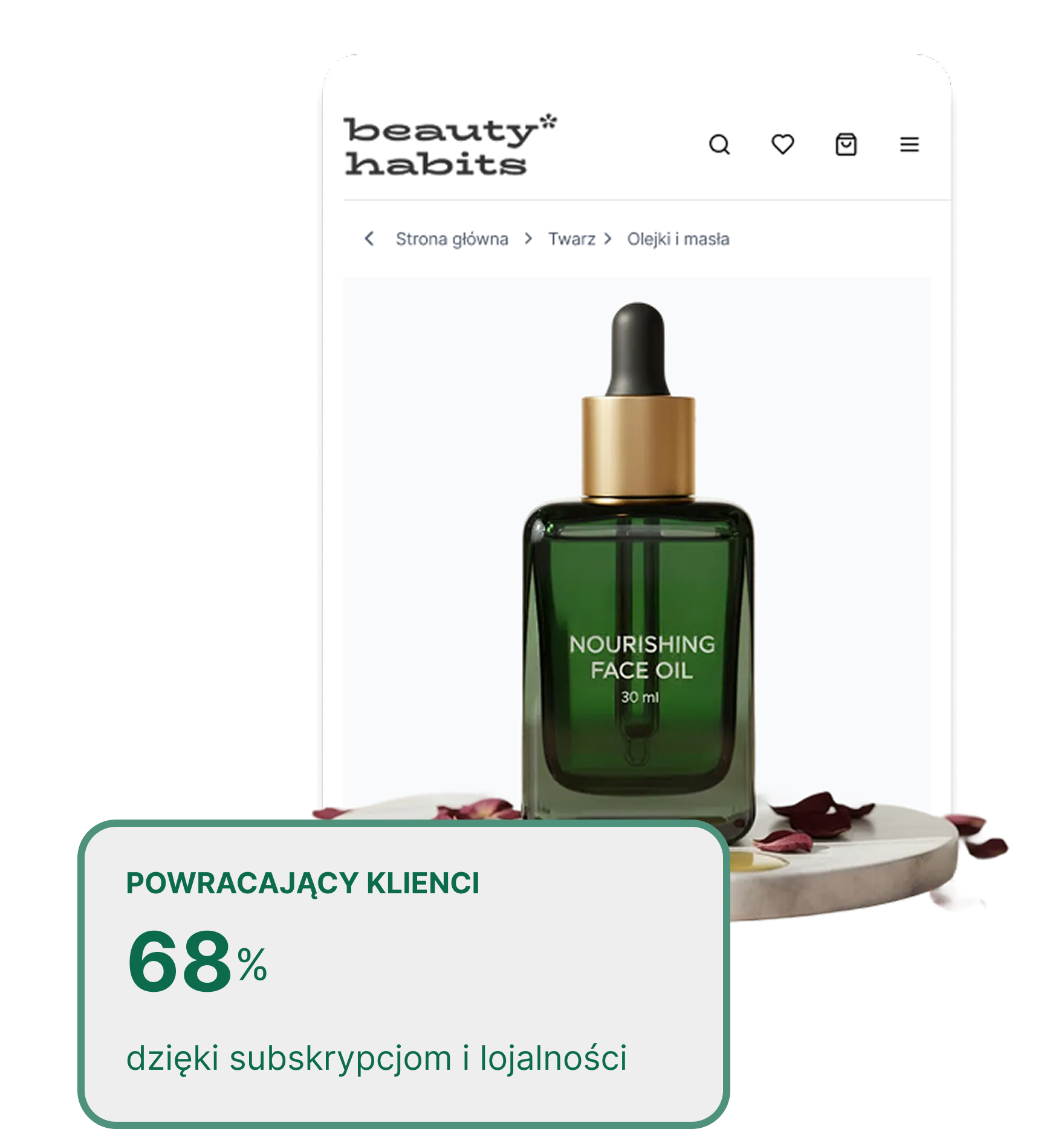 Przykładowy sklep kosmetyczny na platformie IdoSell. Widok karty produktu w sklepie kosmetycznym beauty habits zbudowanym na IdoSell: butelka olejku do twarzy Nourishing Face Oil 30 ml w ciemnozielonej szklanej flakonicy z pipetą, prezentowana na marmurowej podstawce z płatkami róż.