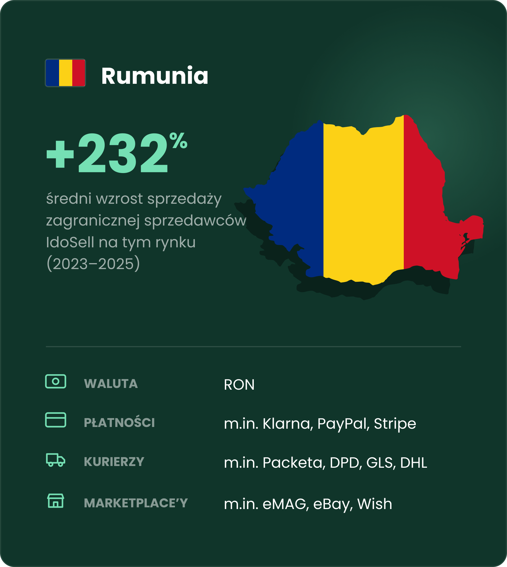 Sprzedaż zagraniczna do Rumunii Sprzedaż zagraniczna do Rumunii