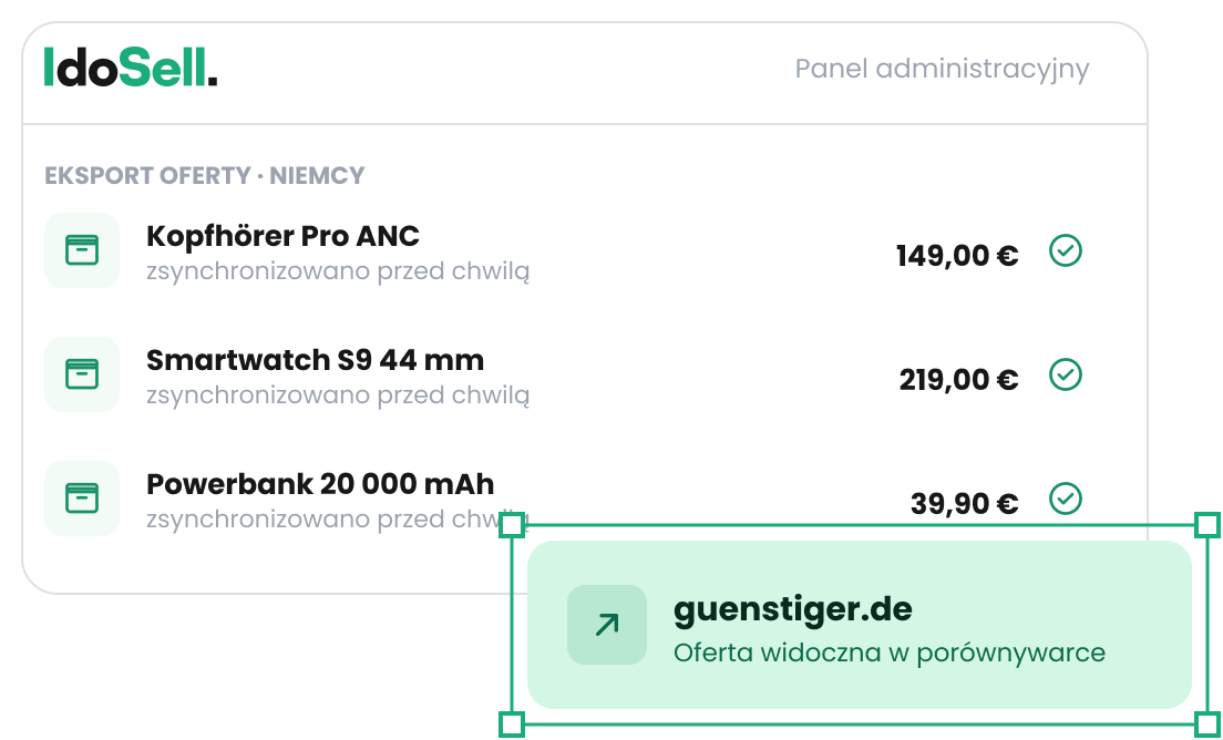 Jak działa integracja IdoSell z Guenstiger.de Schemat integracji - eksport oferty sklepu z panelu IdoSell do niemieckiej porównywarki Guenstiger.de