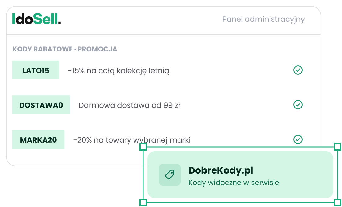 Schemat integracji - kody rabatowe utworzone w panelu IdoSell publikowane w serwisie DobreKody.pl