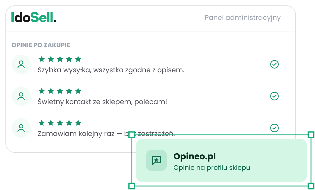 Schemat integracji - opinie klientów zbierane po zakupie w IdoSell i publikowane na profilu sklepu w Opineo