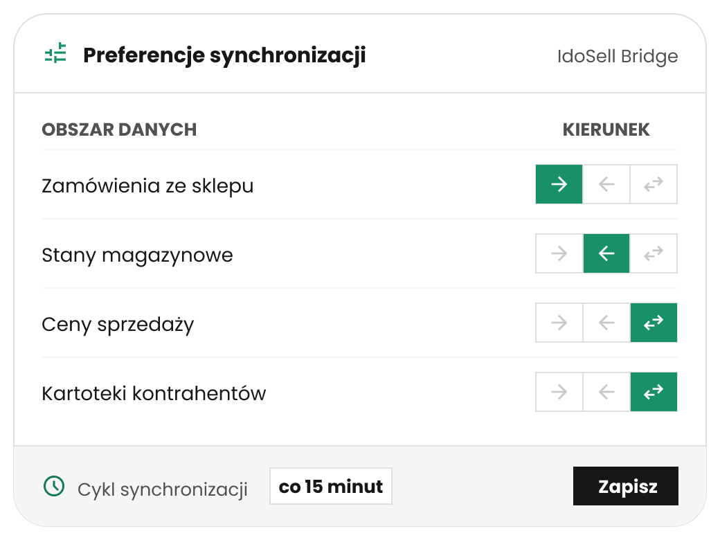 Preferencje synchronizacji - Symfonia Handel Preferencje synchronizacji - Symfonia Handel