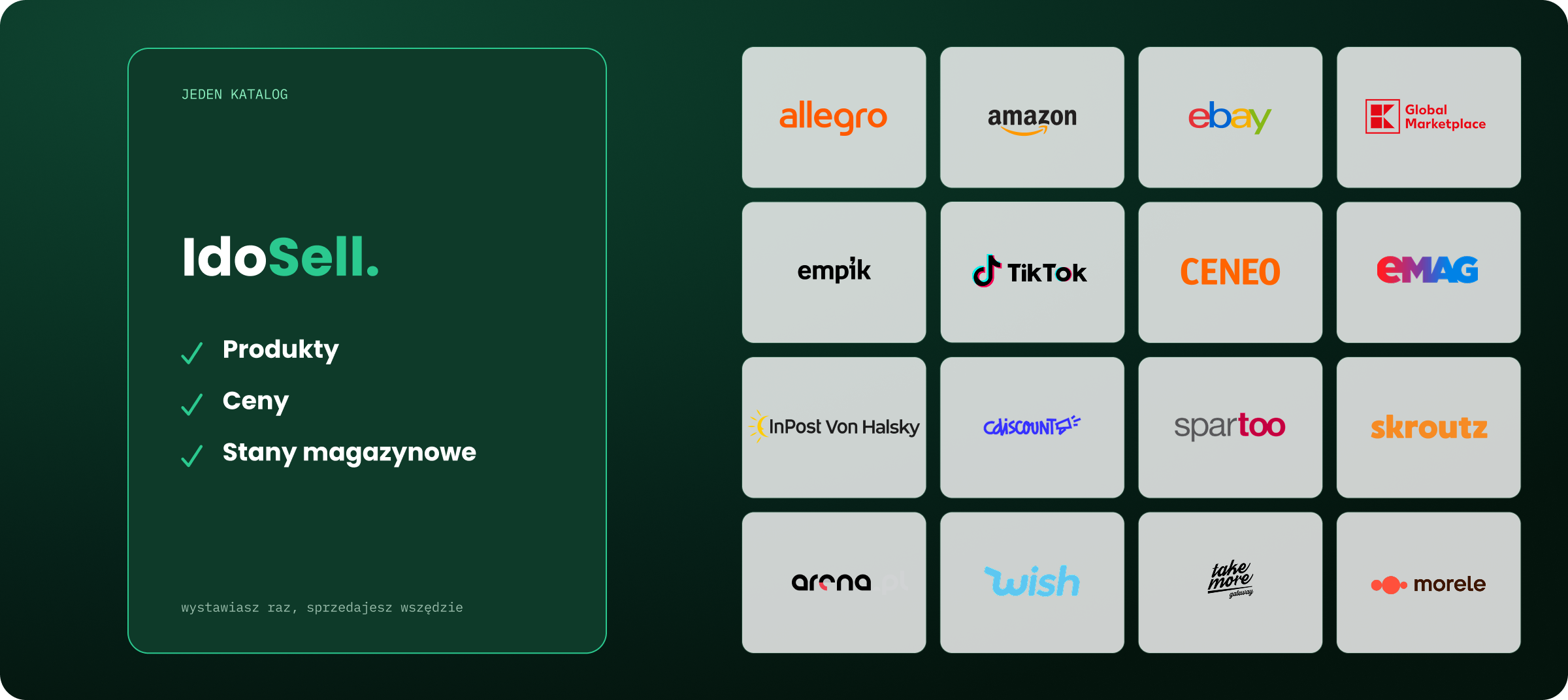 Integracje z marketplace'ami w IdoSell Grafika przedstawiająca integracje z 16 marketplace'ami w IdoSell