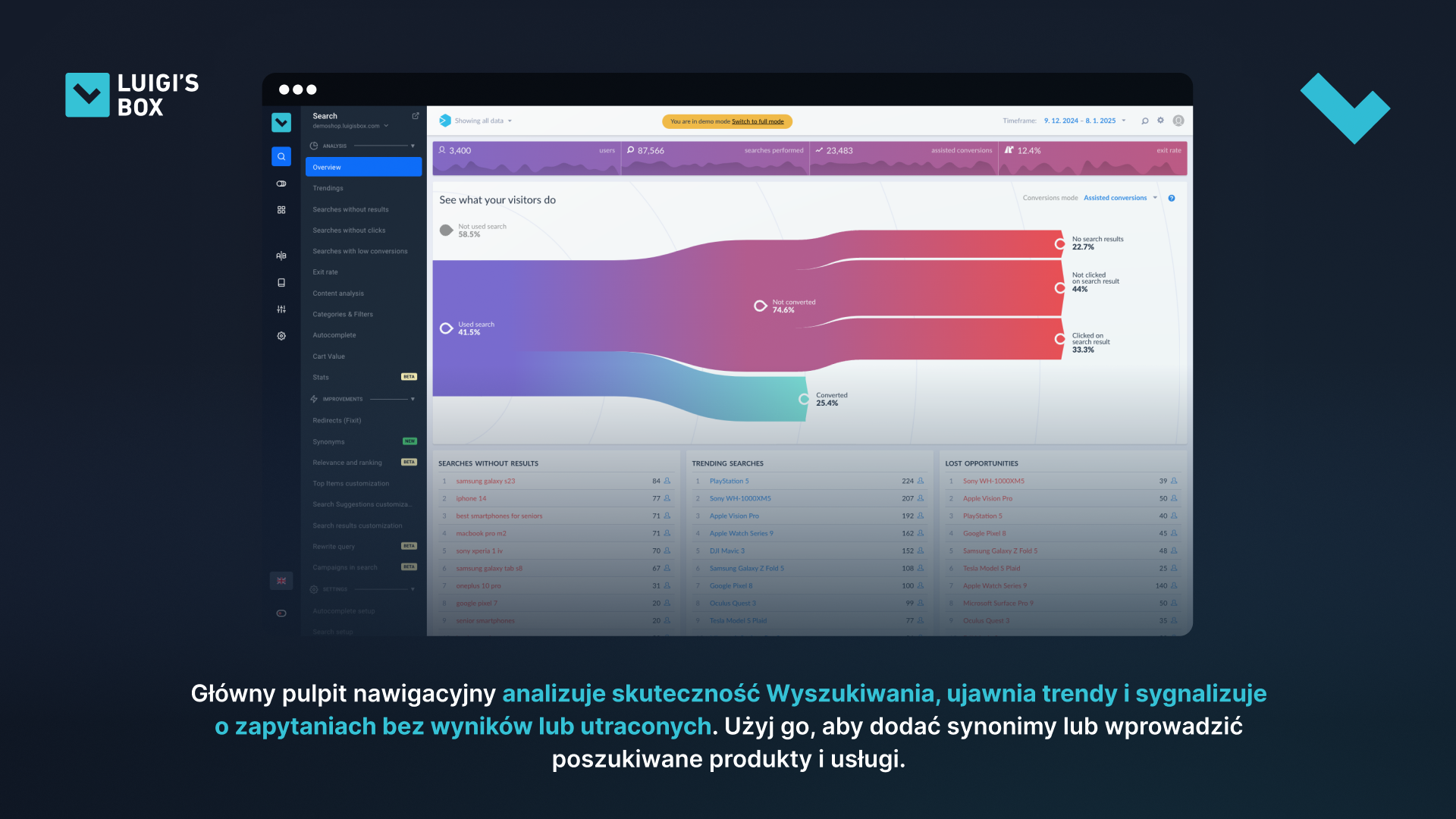 luigibox