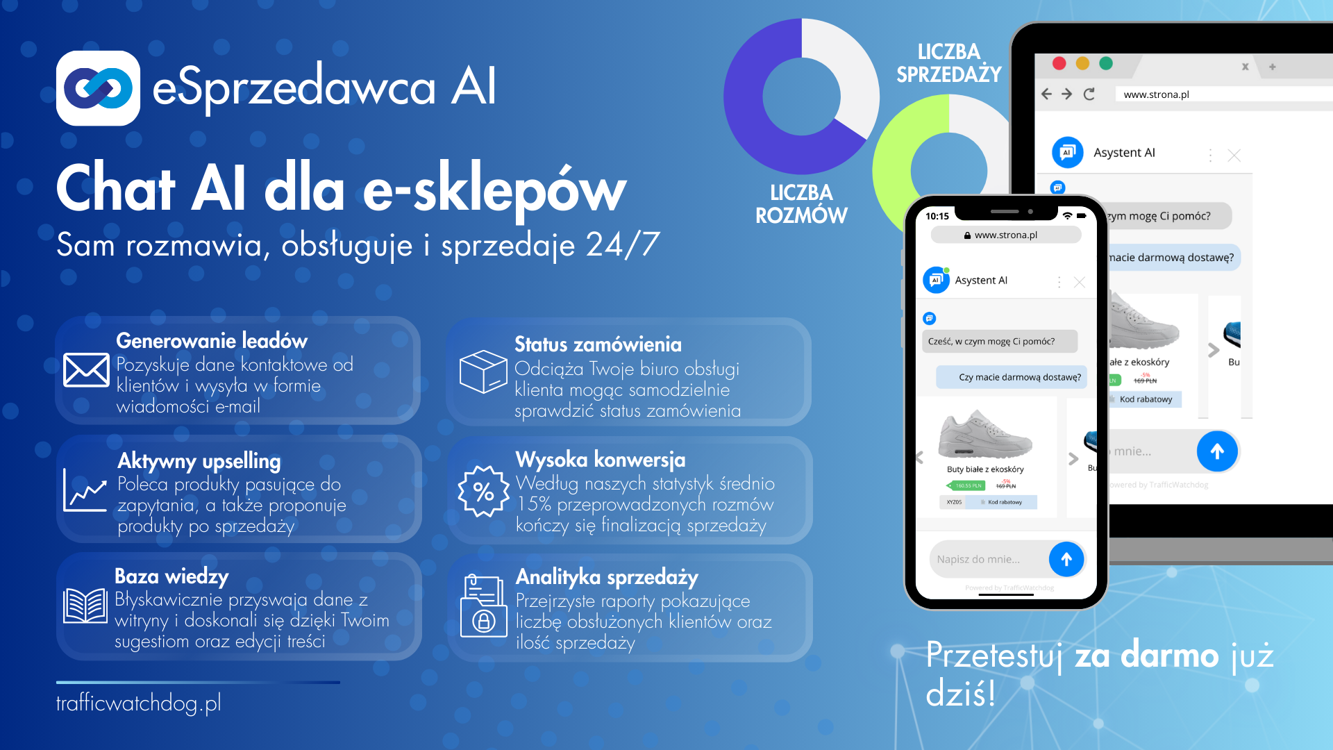 eSprzedawca AI