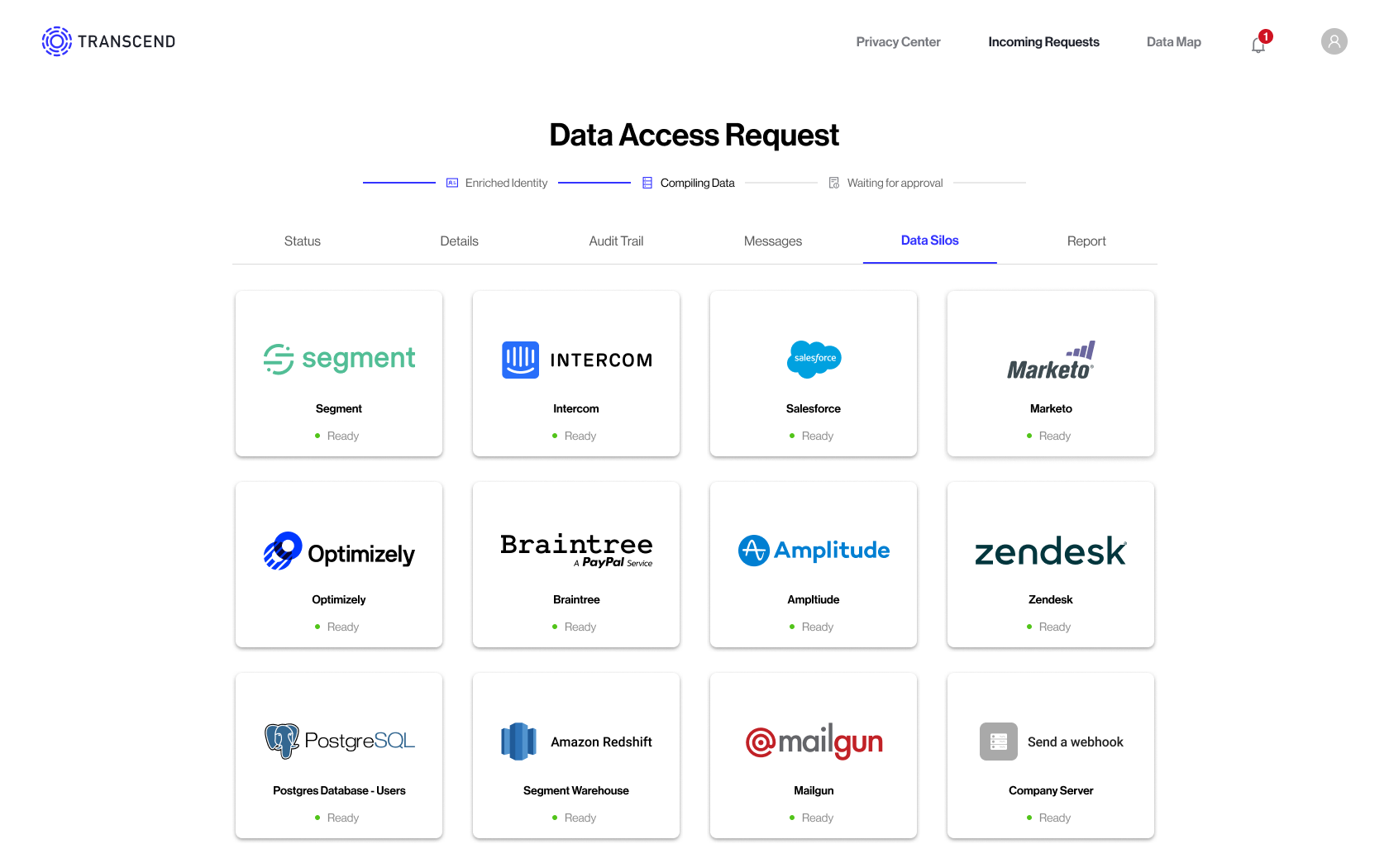 Transcend's Admin Dashboard