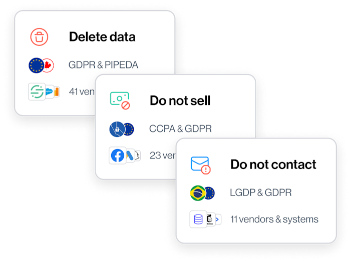 An image of 3 user cards, outlining the locations and vendors of each.