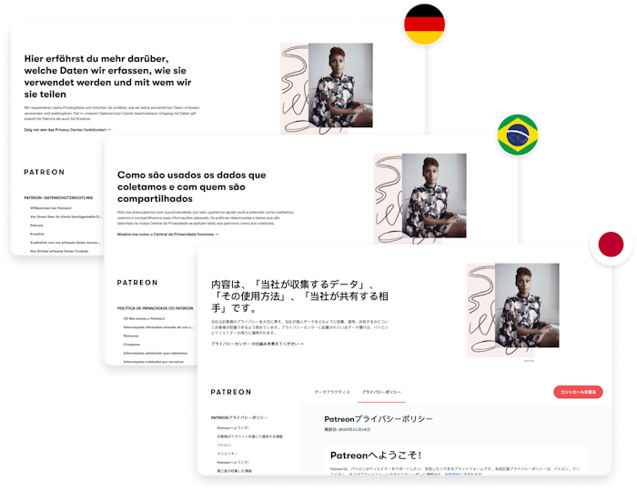 A compilation of Patreon's Privacy Center, translated in German, Portuguese and Japanese