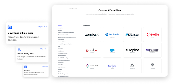 A screen shot of Transcend Privacy Requests