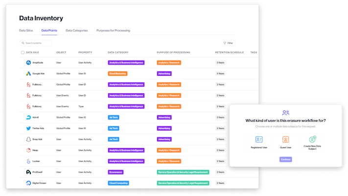 A screenshot of Transcend Data Mapping