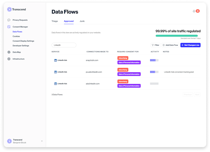 A screenshot of Targeted Advertising data flows in Transcend's privacy platform.