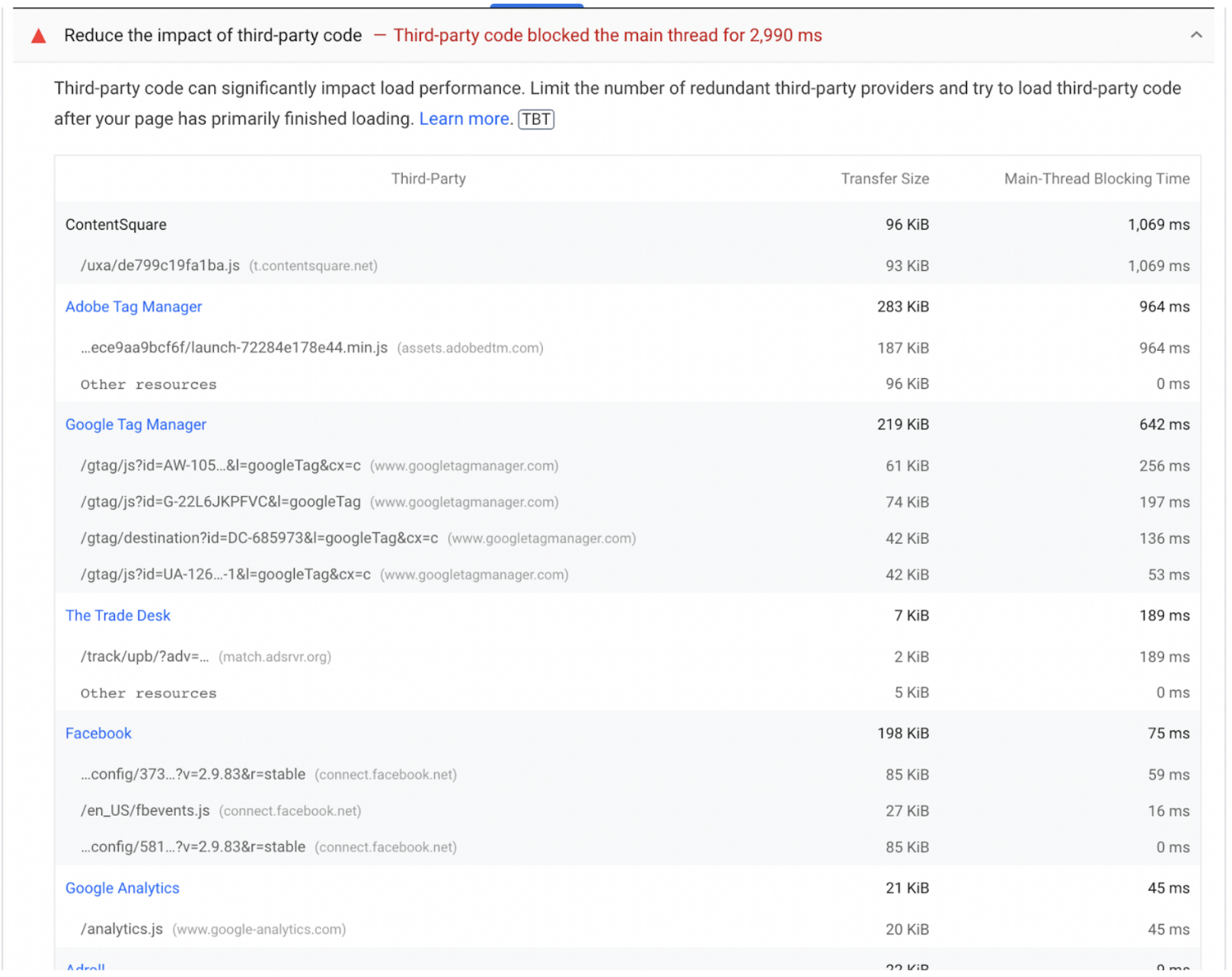 Third party code on load performance