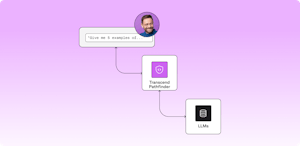 A purple to white gradient background with a styled illustration of AI governance software.