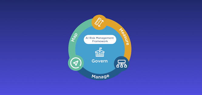 How to use the NIST AI Risk Management Framework