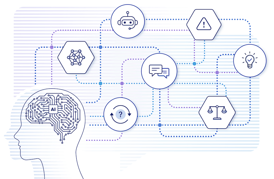 The Impact of Artificial Intelligence (AI) on Privacy: Algorithms and Data Analysis