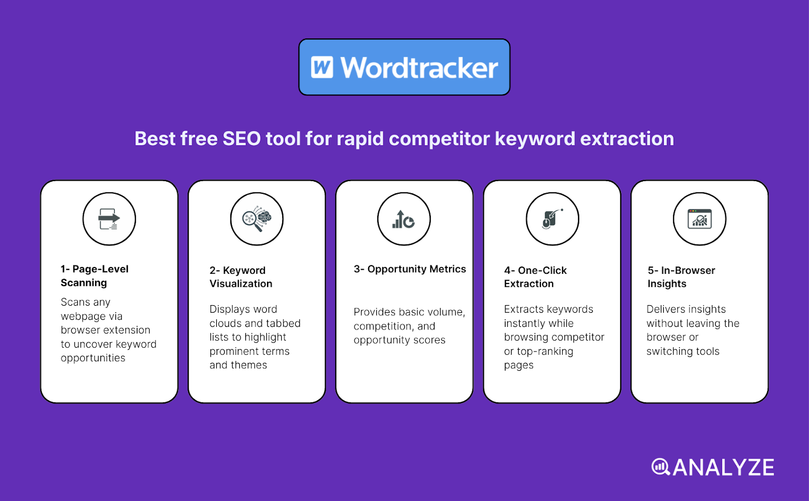 free SEO analysis tools