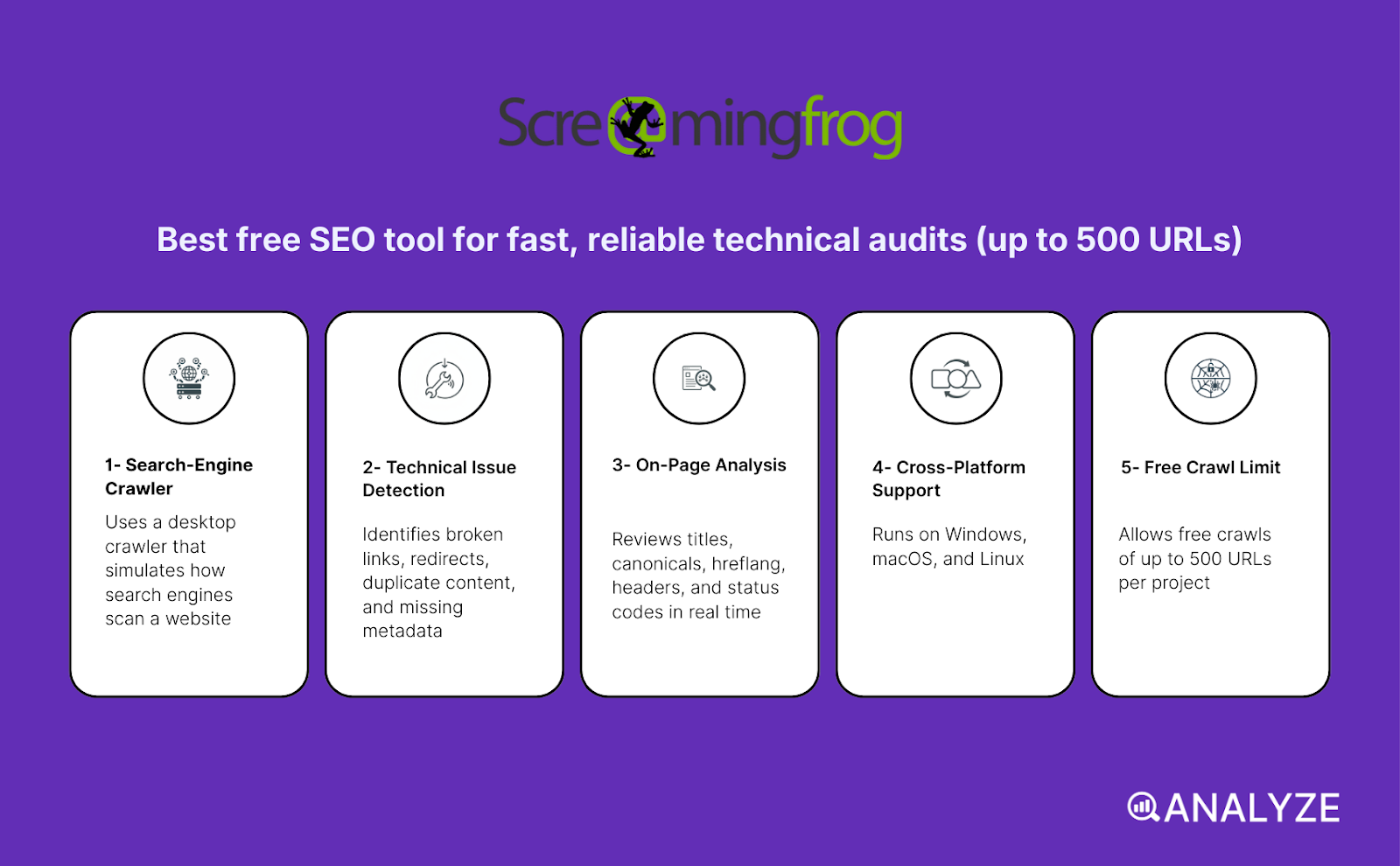 free site audit software