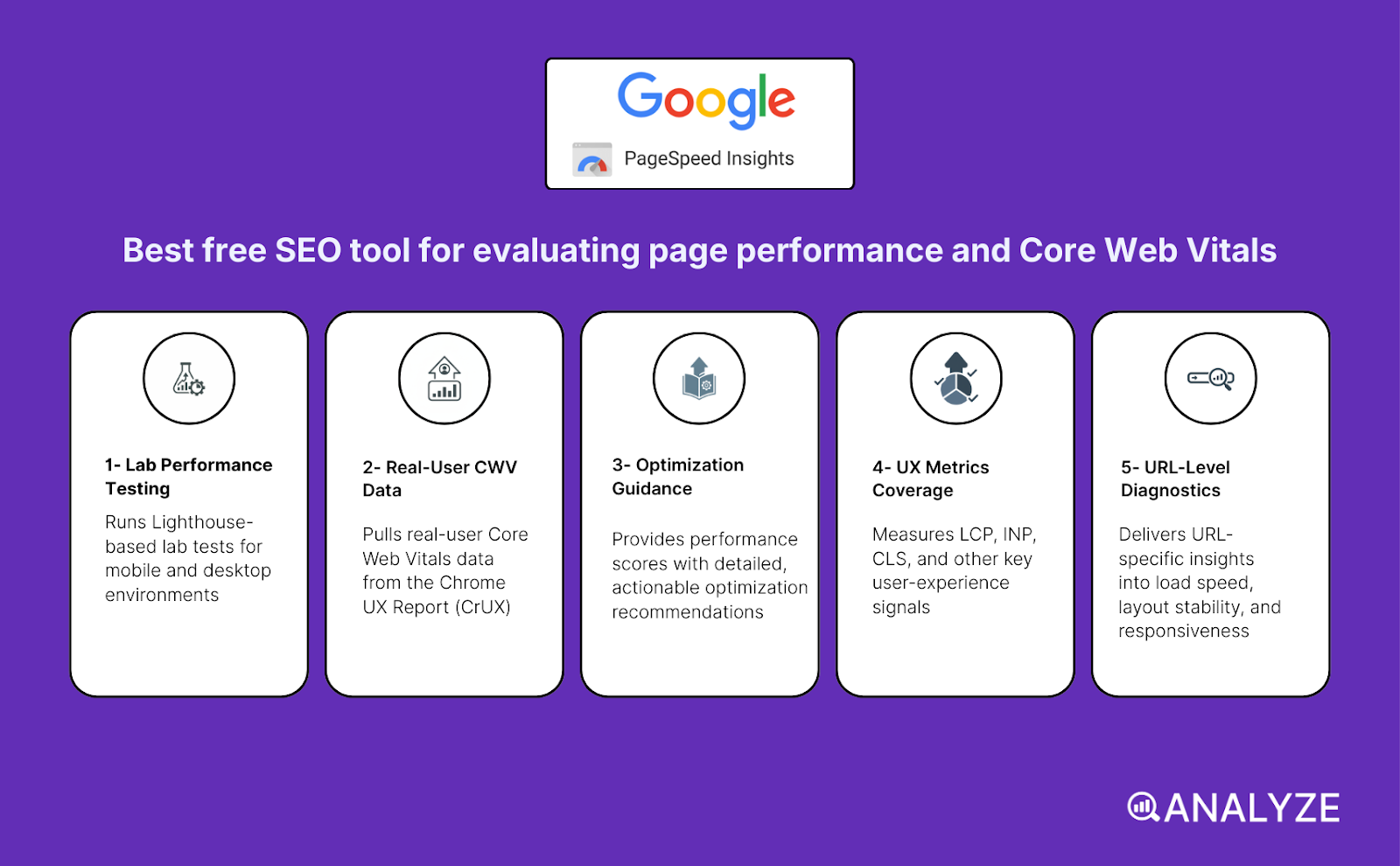 free keyword planner alternatives