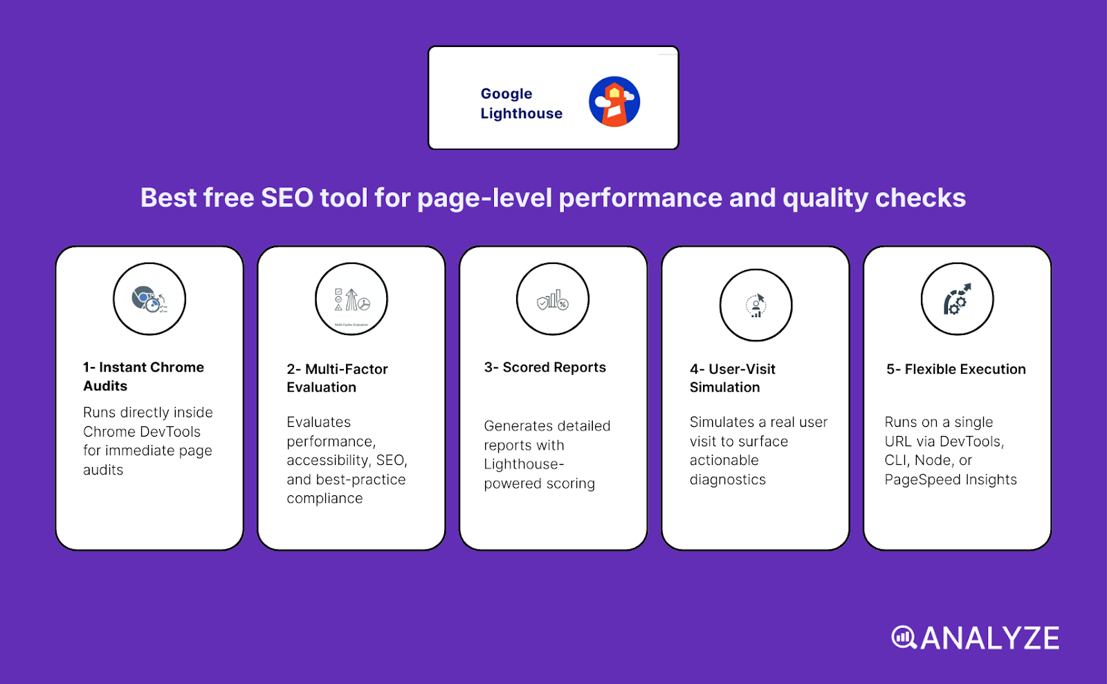 free SERP analysis tools