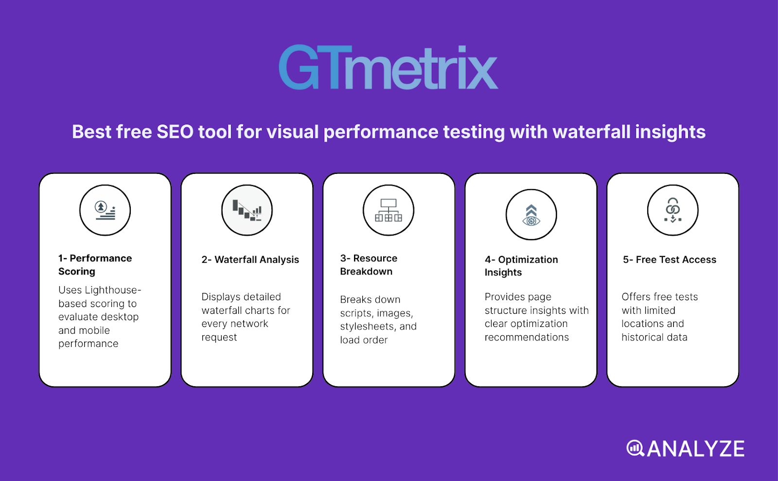 free competitor SEO tools
