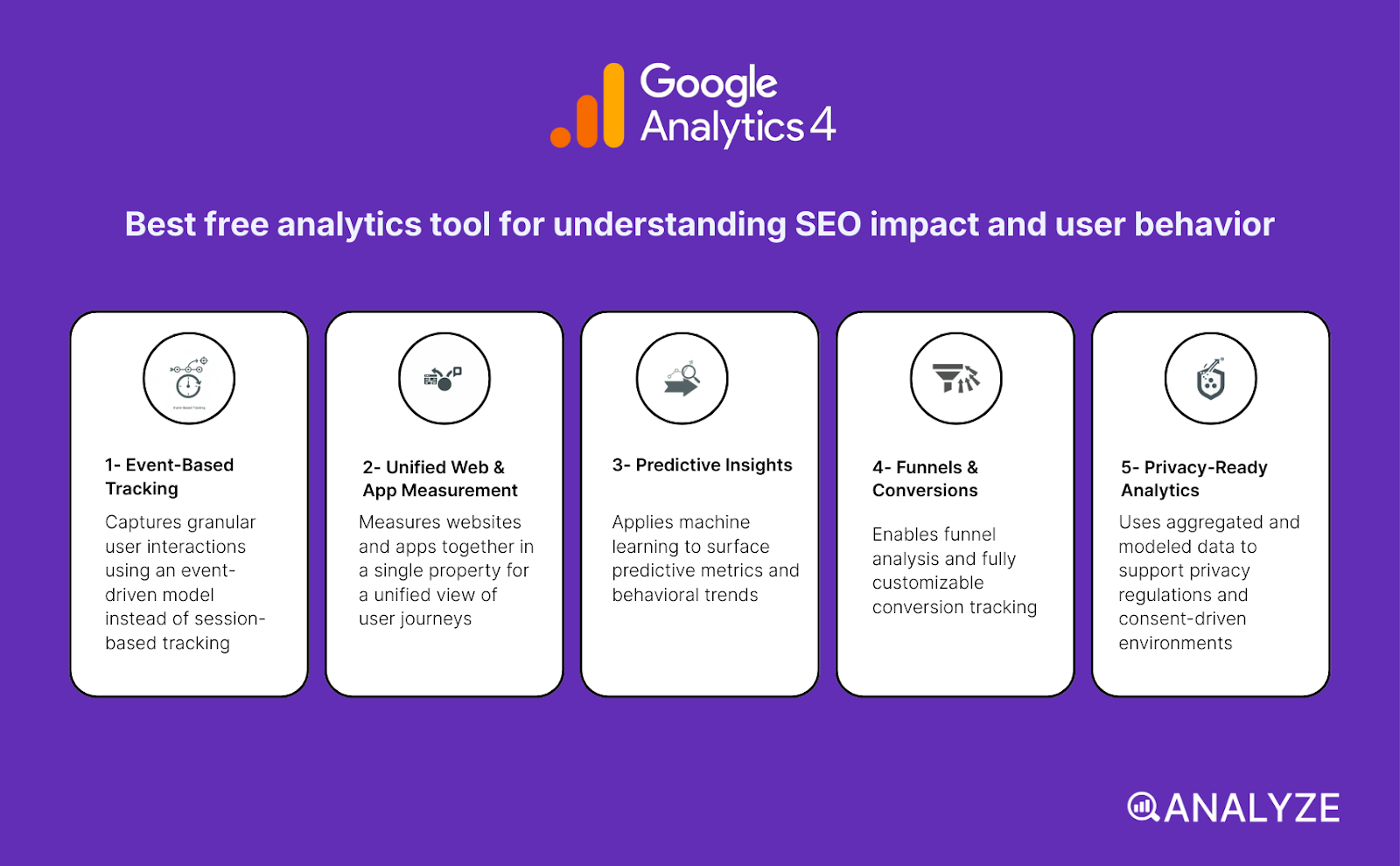SEO tools for beginners