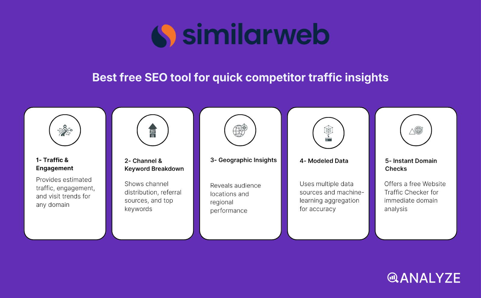 free search console alternatives