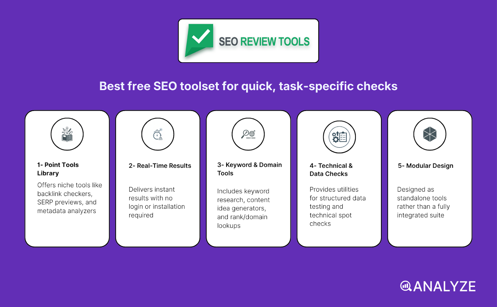 free content optimization tools