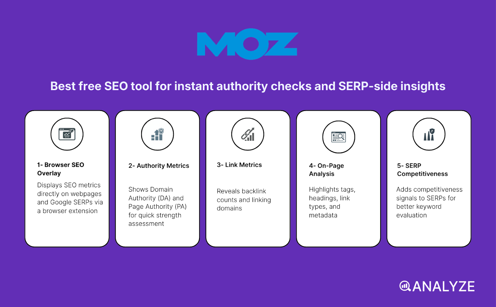 free SEO monitoring tools