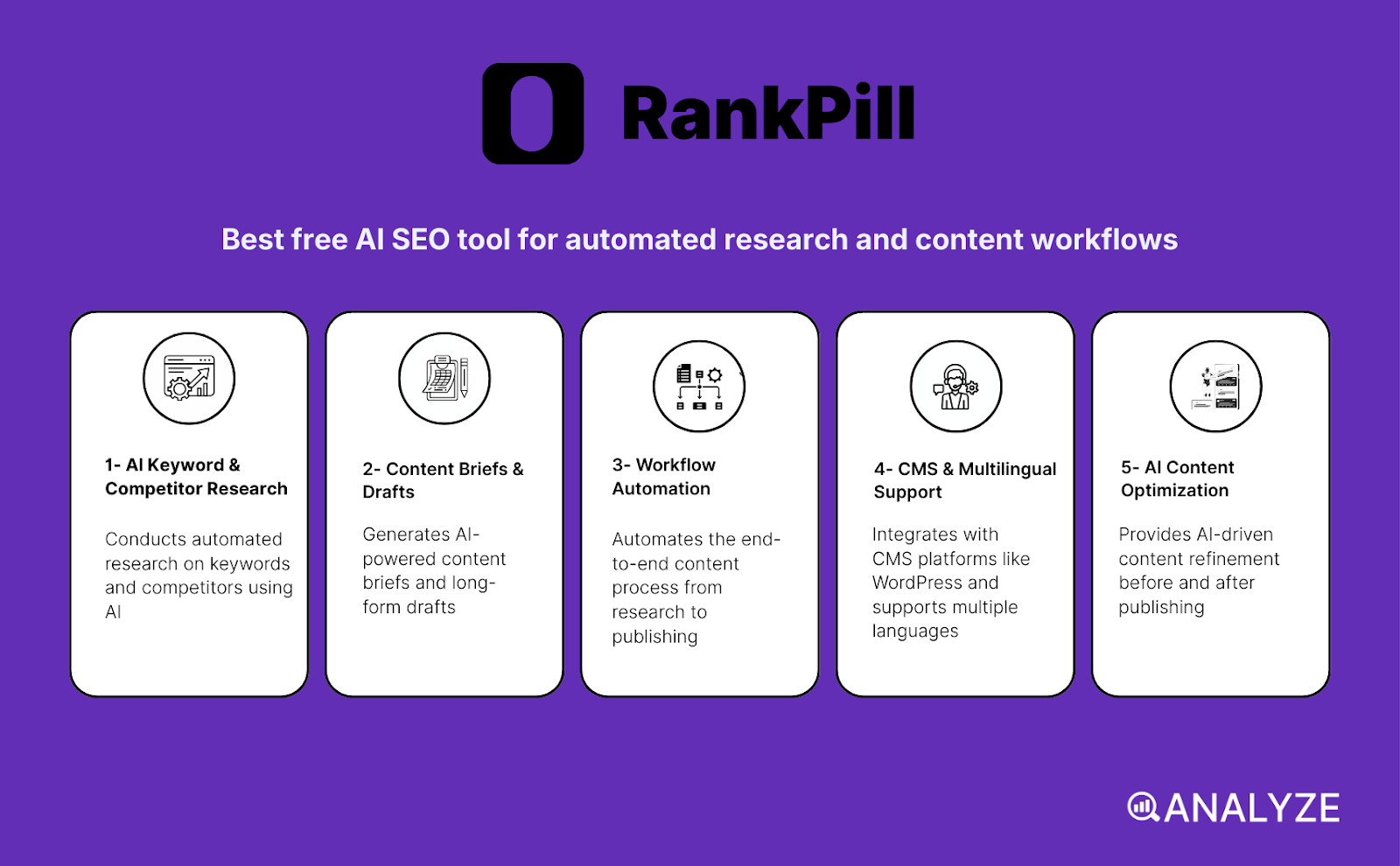 free local SEO tools