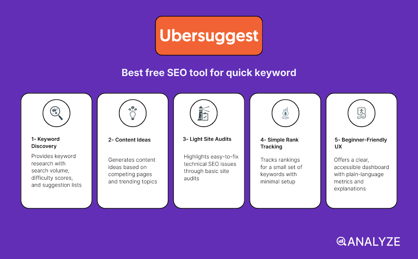 free backlink checker