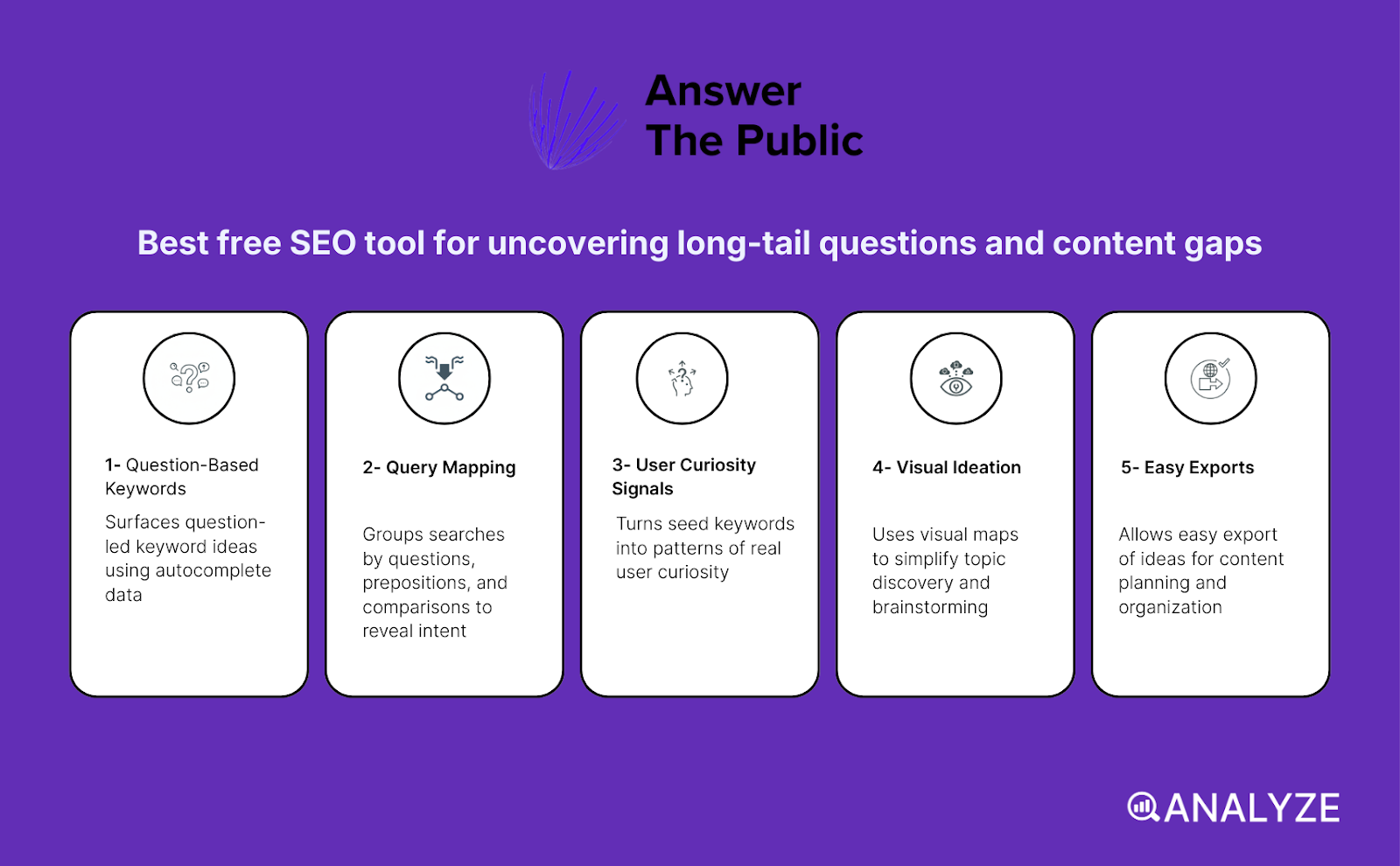 free on-page SEO tools