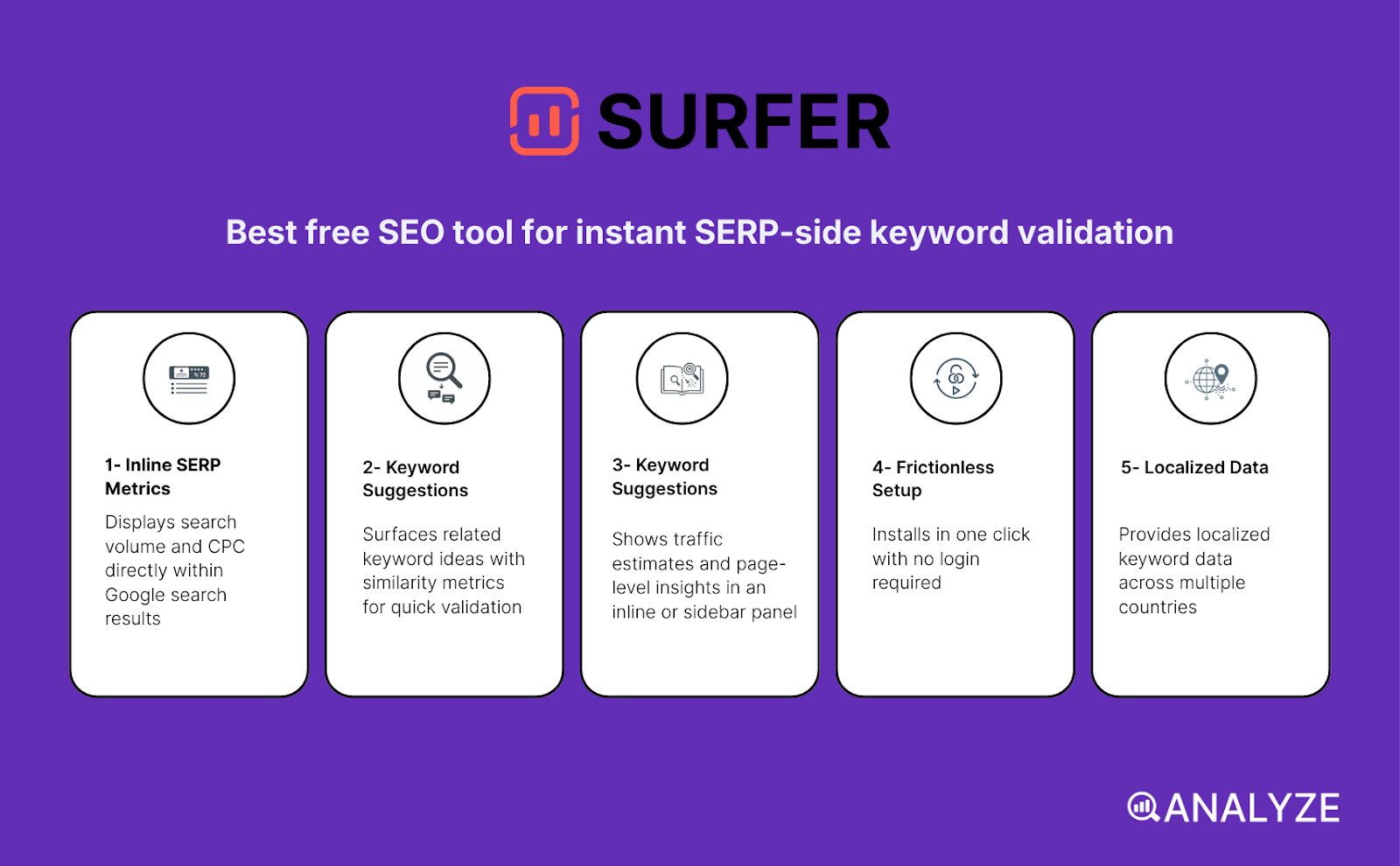 Google SEO tools free