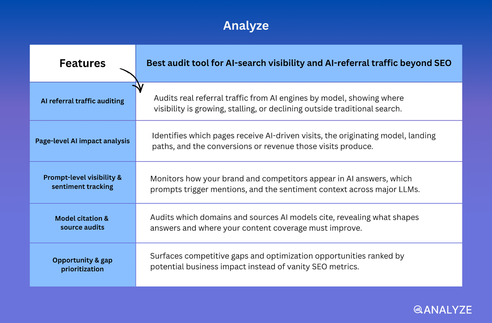 marketing tools for beginners
