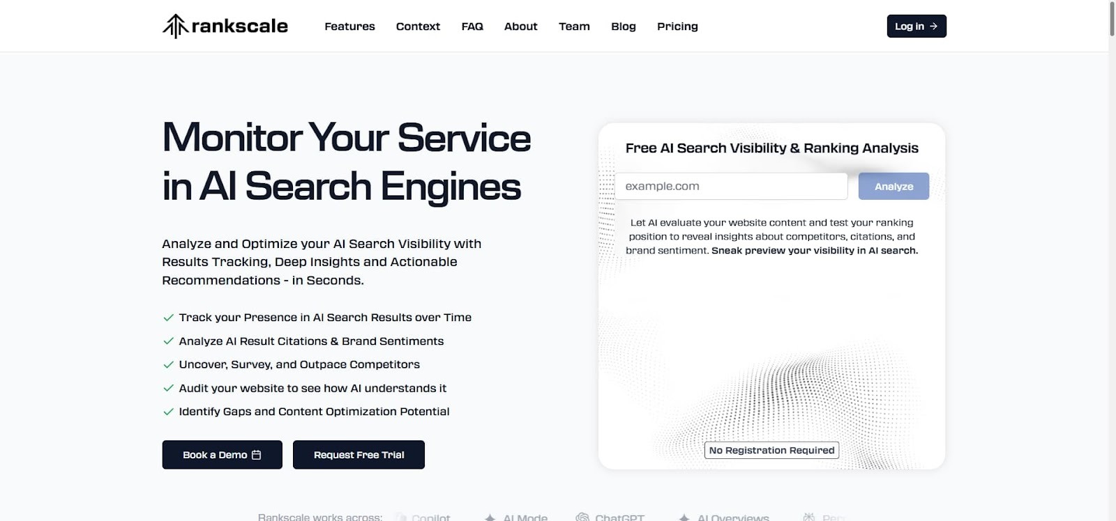 top AI optimization software